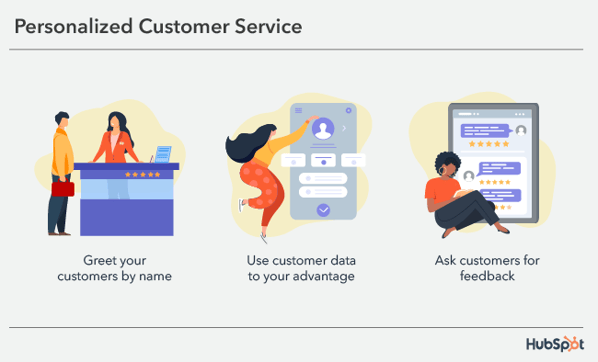 personalized customer service